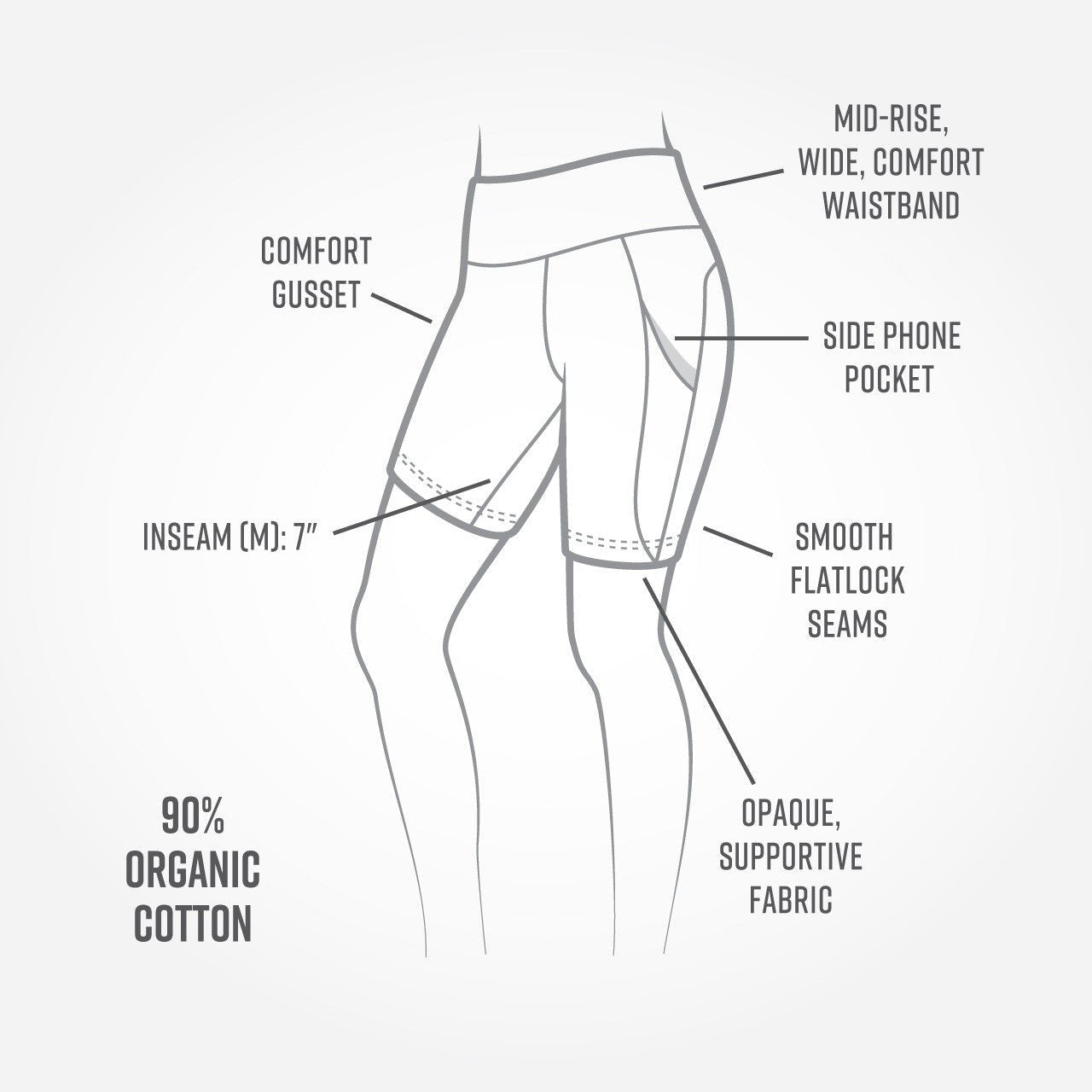 Maggie's Organics Blackout Shorts w/ Pocket | Maggies Organics | Evolve Fit Wear