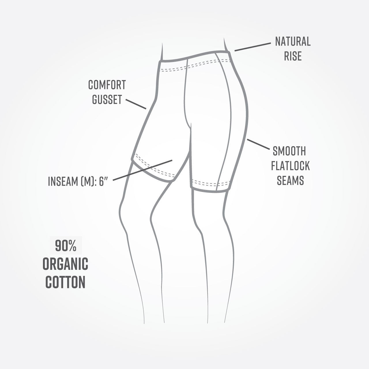 Maggies Organics Organic Cotton Base Layer Shorts